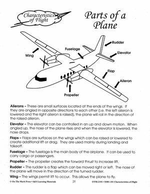 Machines in Motion Grades 4-6 Bundle!