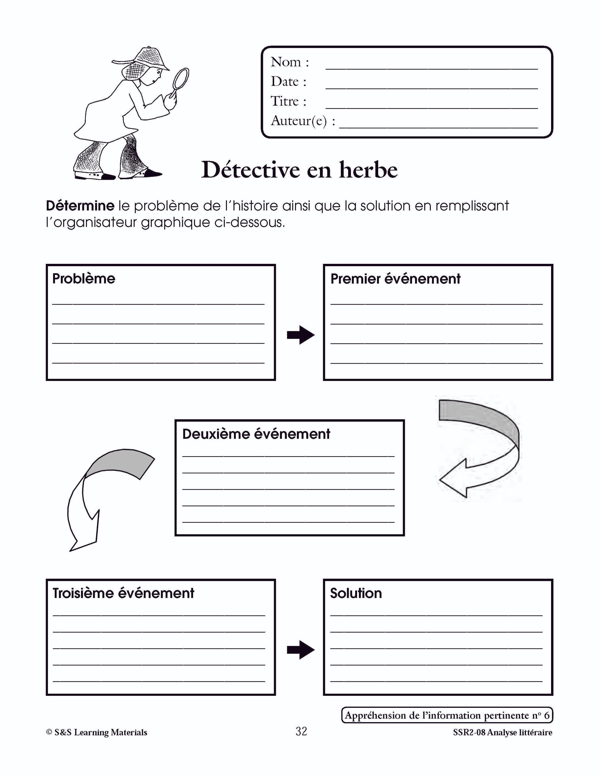 Appréhension de l'information pertinente 4e à 6e année : activités d'analyse littéraire