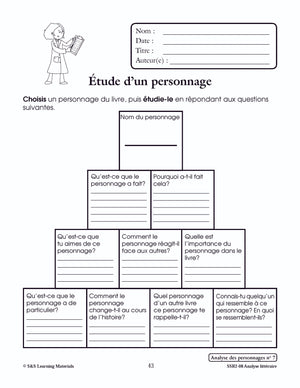 Analyse des personnages 4e à 6e année : activités d'analyse littéraire