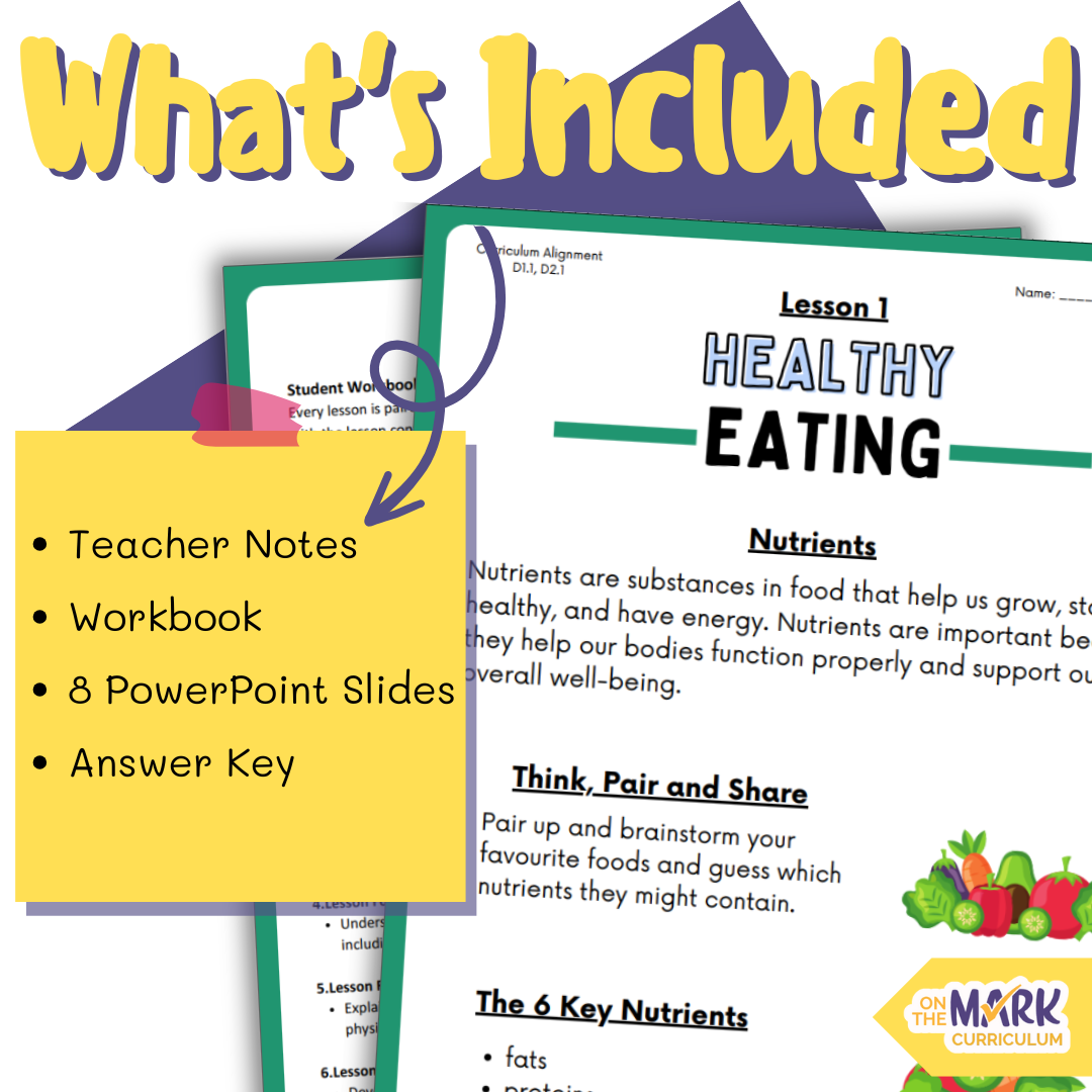 Healthy Eating British Columbia Grade 4 Curriculum - Workbook & Slides!