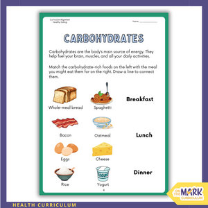 Healthy Eating British Columbia Grade 4 Curriculum - Workbook & Slides!