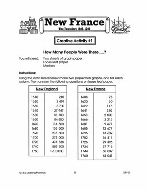 New France: The Founders 1608-1700: 10 Creative Activities Gr. 7-8