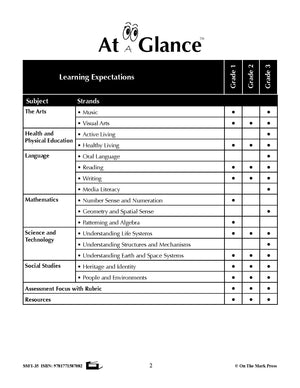 Indigenous Peoples of Canada Grades 1-3