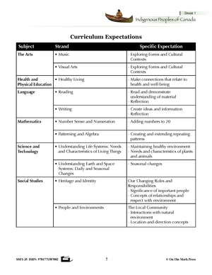Indigenous Peoples of Canada Grades 1-3