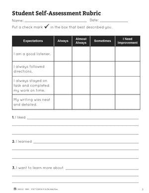 Global Settlement Patterns and Sustainability Grade 8 Ontario Curriculum