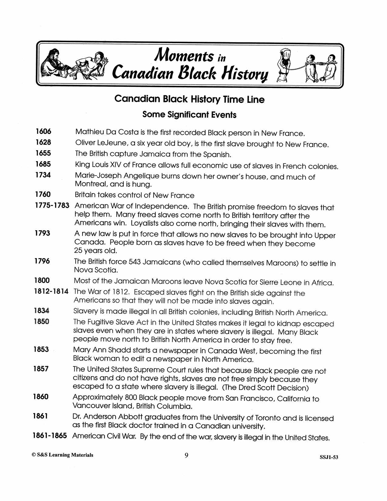 Mathieu Da Costa: Canada's First Black Person Worksheet Grades 4-8