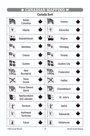 Locating Canada & Mapping Skills Worksheets Grades 4-5