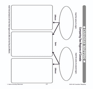 Physical & Economic Regions in Canada Worksheets Grades 4-5