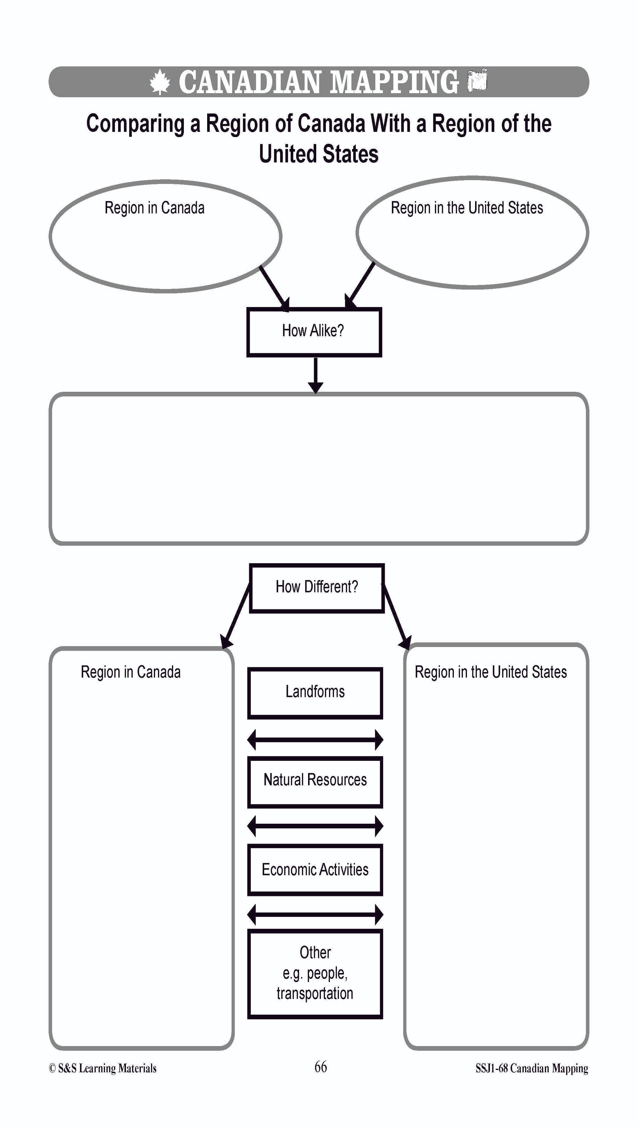 Physical & Economic Regions in Canada Worksheets Grades 4-5