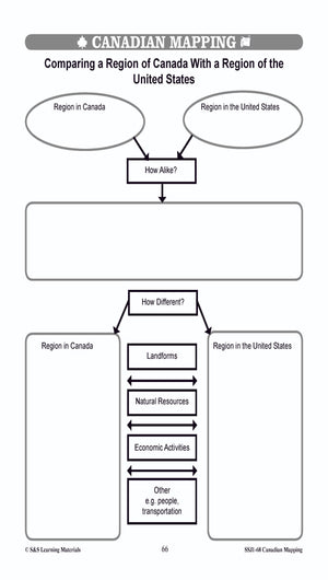 Physical & Economic Regions in Canada Worksheets Grades 4-5
