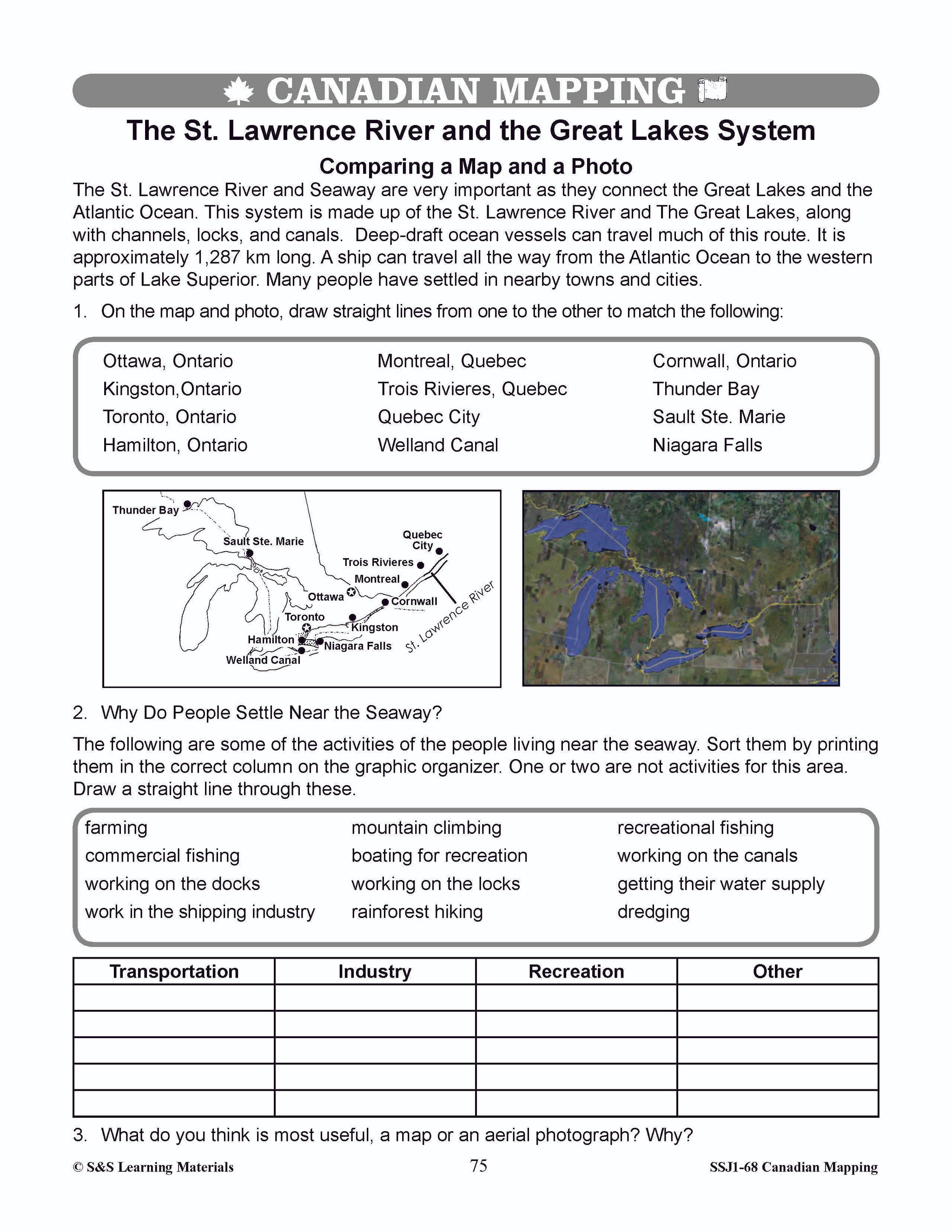 Major Bodies of Water in Canada Worksheets Grades 4-5