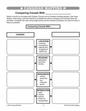Canada's Time Zones & Trading Partners Worksheets Grades 5-6