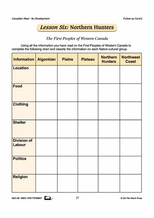 Northern Hunters Lesson Grades 7-8