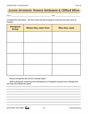 Western Settlement & Clifford Sifton Lesson Grades 7-8