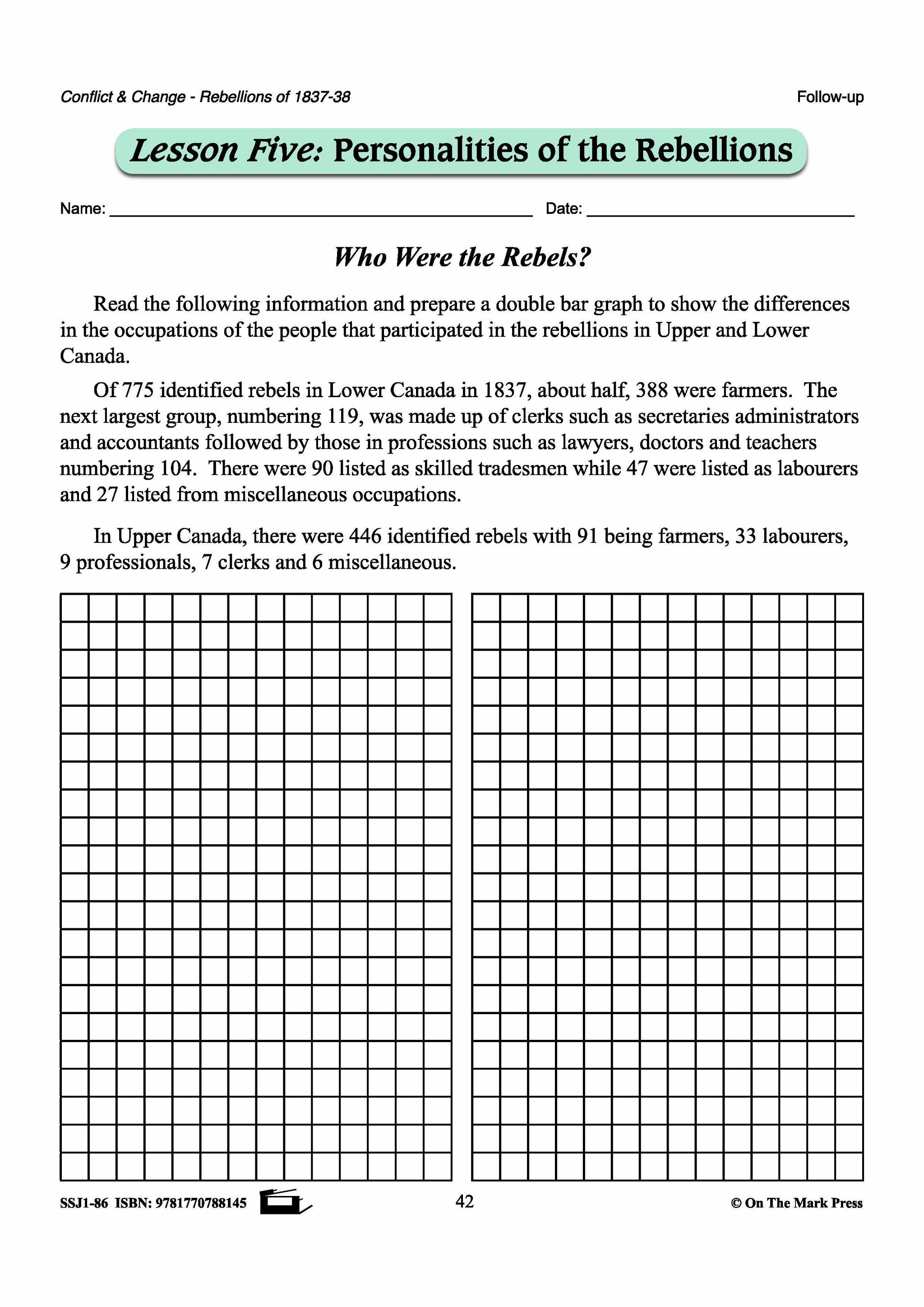 Personalities Of The Rebellions In Upper Canada Gr. 7-8