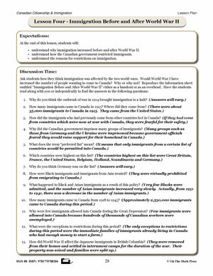 Immigration Before & After World War II Gr. 4-8