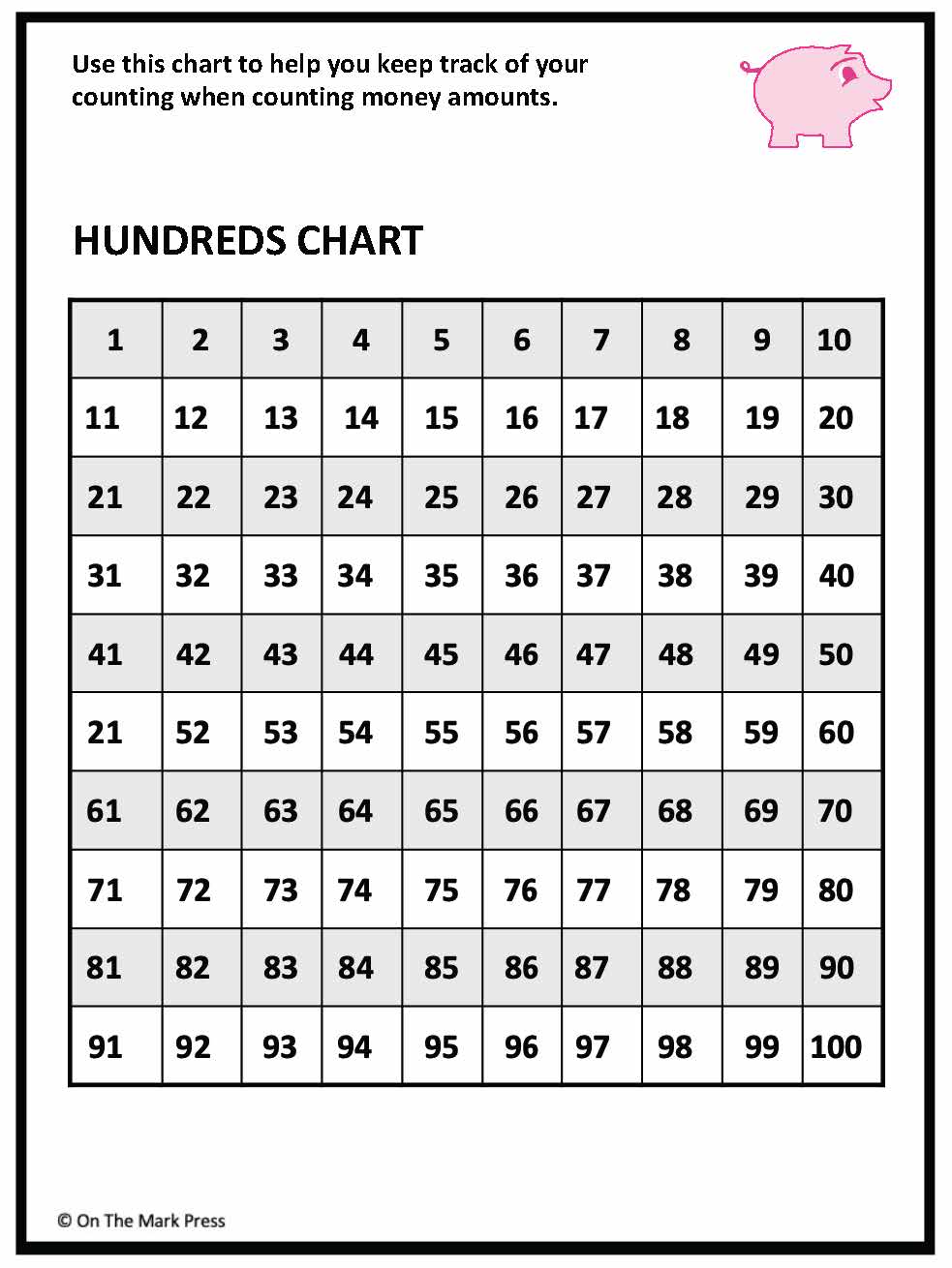 Counting Canadian Money - Coins Grades 1-2