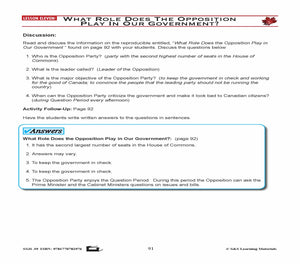 Canadian Government Lesson: What Role Does the Oppositon in our Government? Grades 5+