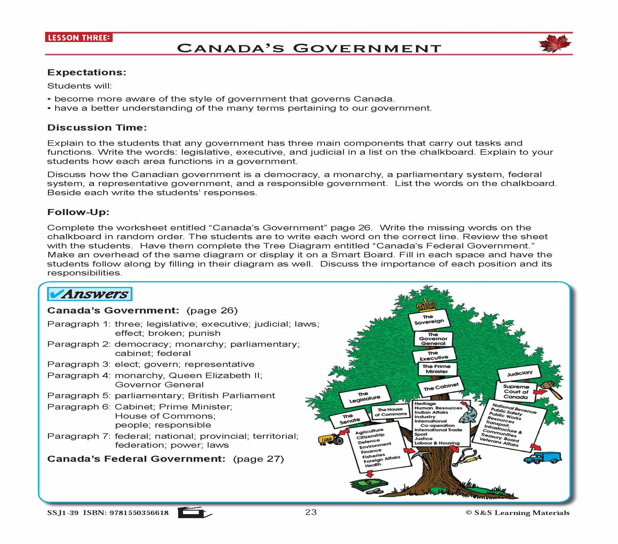 Canadian Government Lessons: Canada's Government Grades 5+