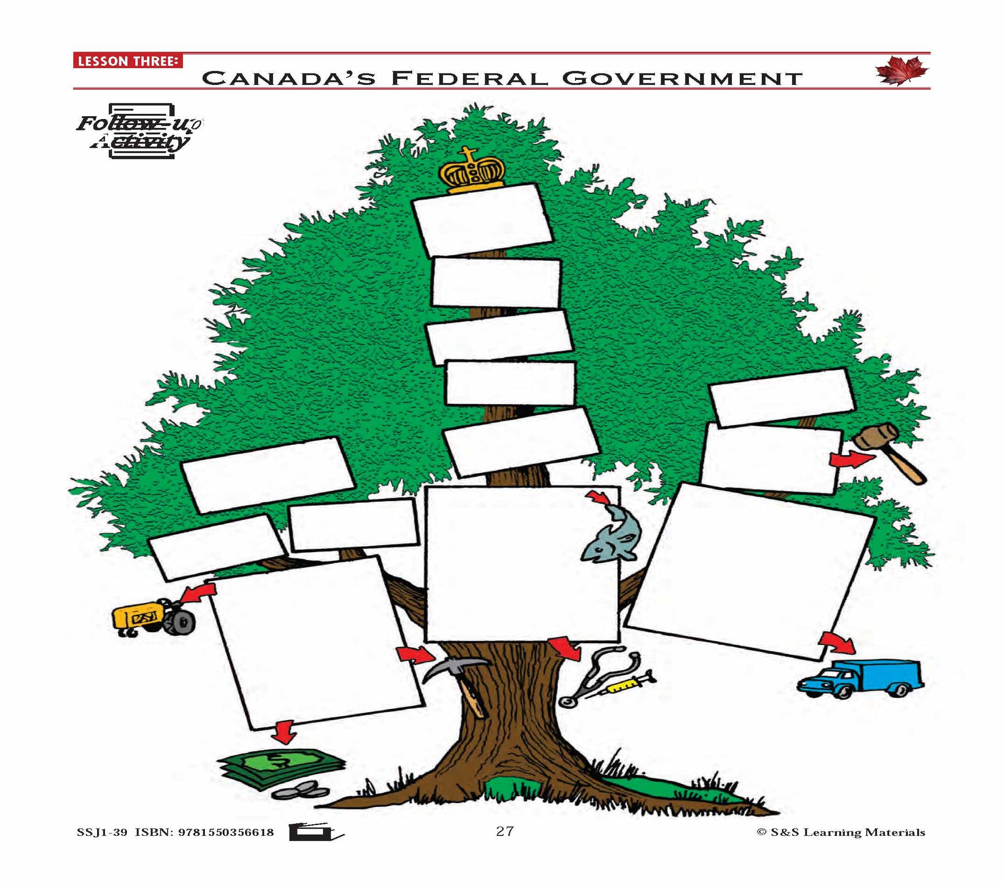 Canadian Government Lessons: Canada's Government Grades 5+