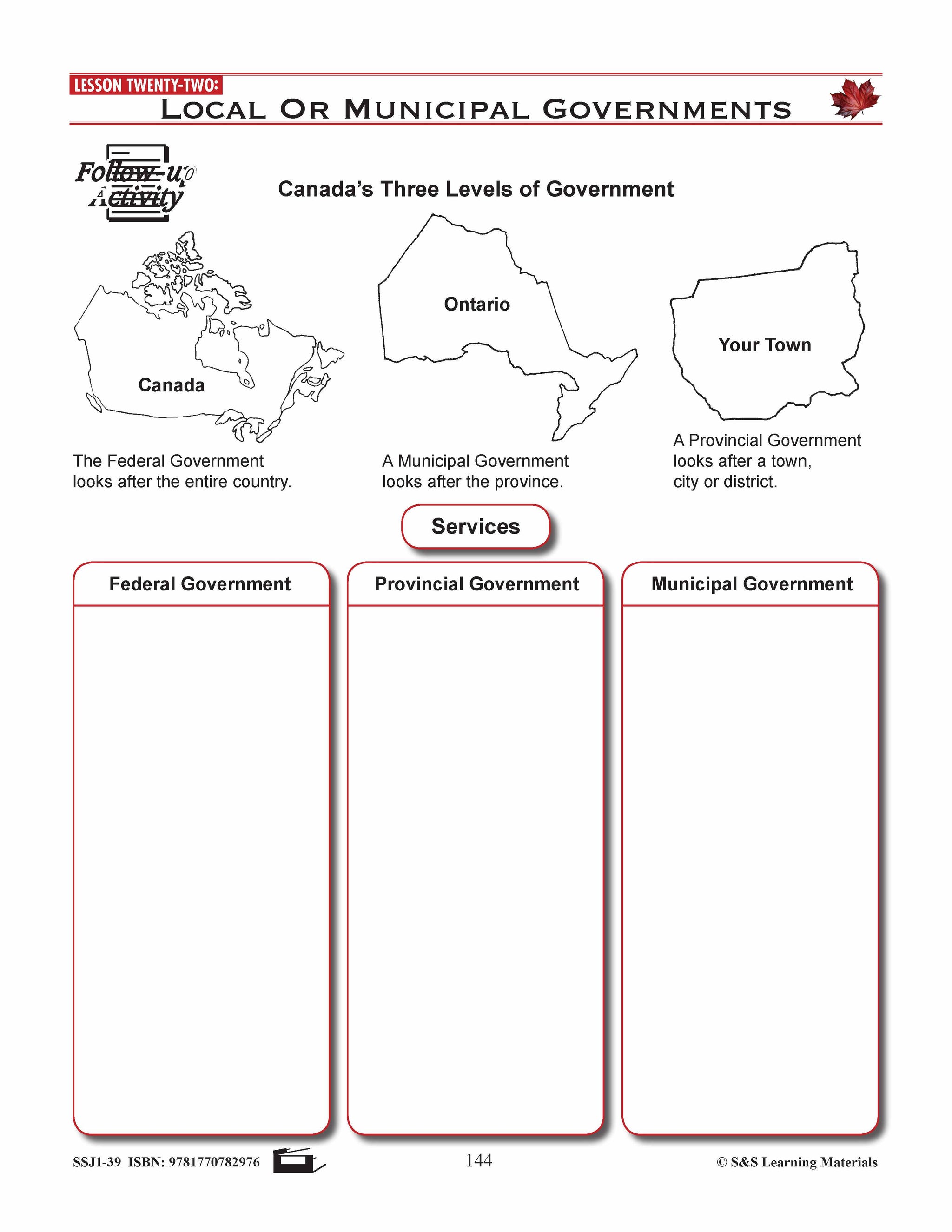 Canadian Government Lessons: Local or Municipal Governments Grades 5+