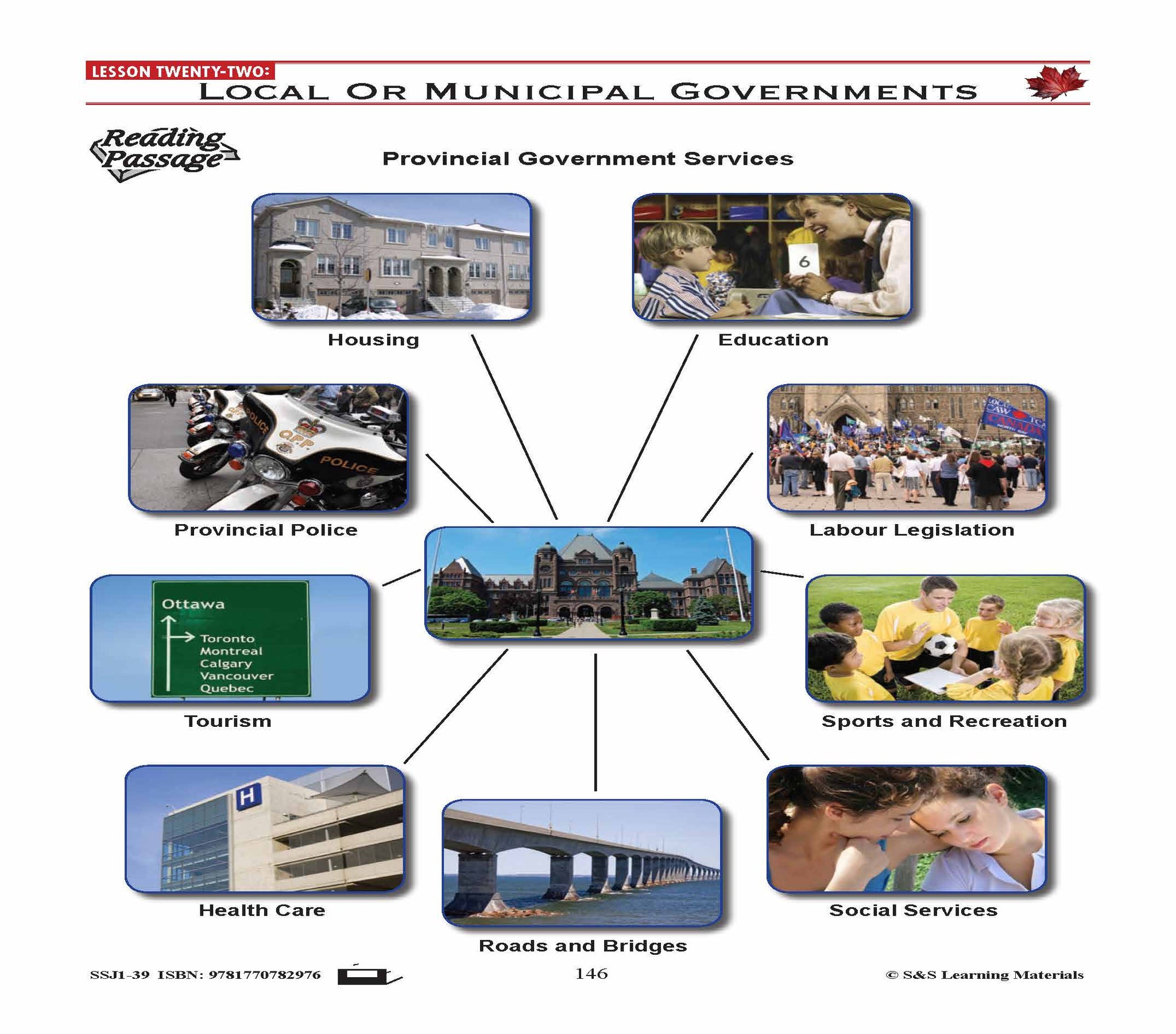 Canadian Government Lessons: Local or Municipal Governments Grades 5+