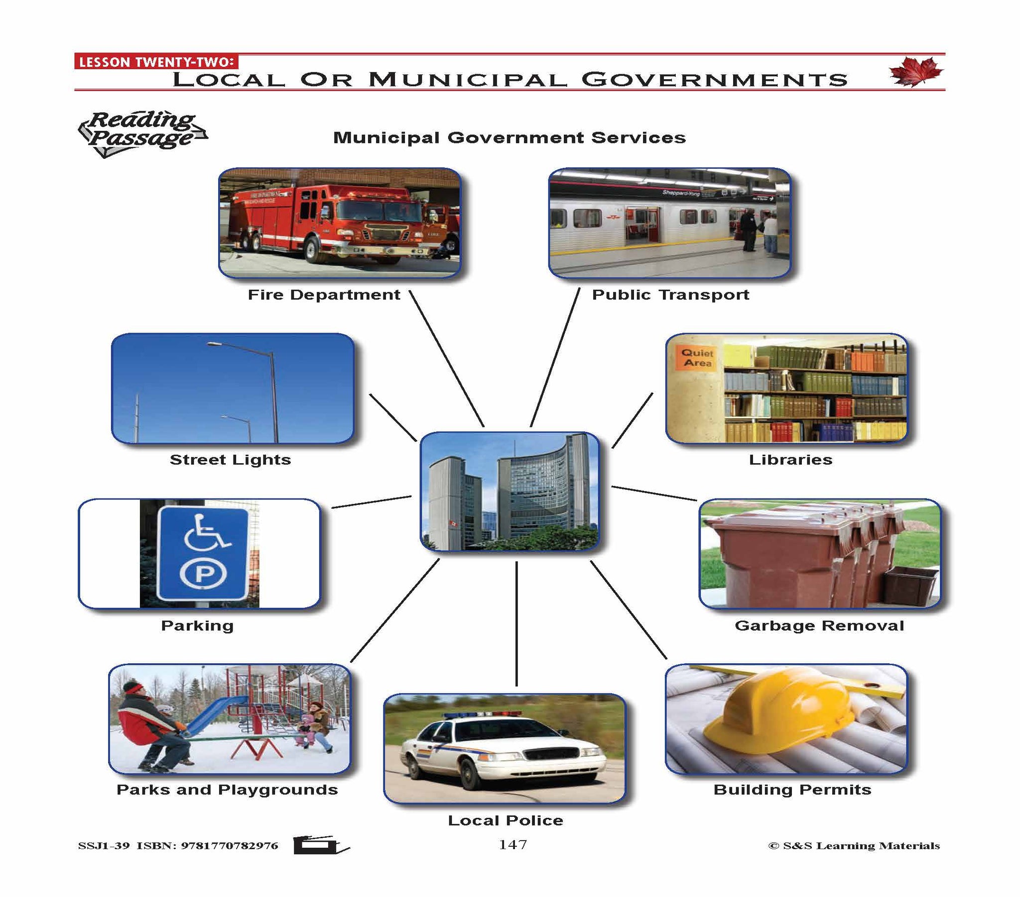Canadian Government Lessons: Local or Municipal Governments Grades 5+