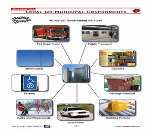 Canadian Government Lessons: Local or Municipal Governments Grades 5+