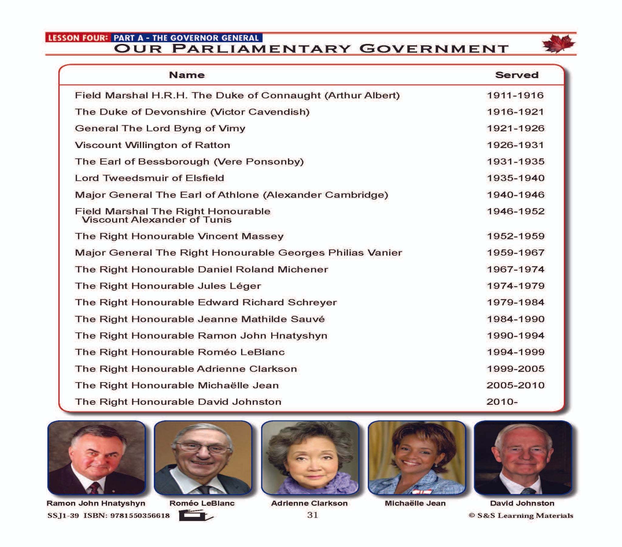 Canadian Government Lesson: Our Parliamentary Government Grades 5+