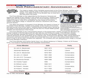 Canadian Government Lesson: Our Parliamentary Government Grades 5+