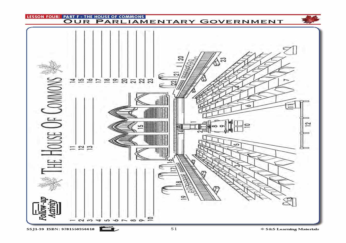 Canadian Government Lesson: Our Parliamentary Government Grades 5+