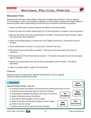 Canadian Government Lesson: National Political Parties Grades 5+