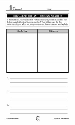 What is Government? Lesson Grades 4-7