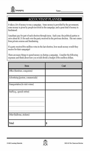 Campaigning for an Election Lesson Grades 4-7