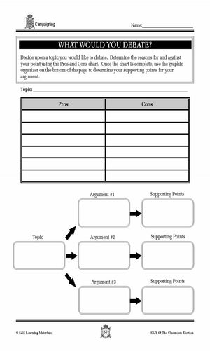 Campaigning for an Election Lesson Grades 4-7
