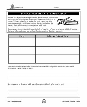 Campaigning for an Election Lesson Grades 4-7