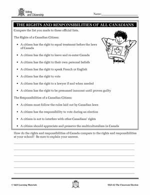 Canadian Voting & Citizenship Lesson Grades 4-7