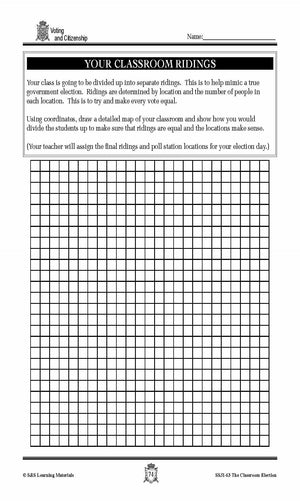 Canadian Voting & Citizenship Lesson Grades 4-7