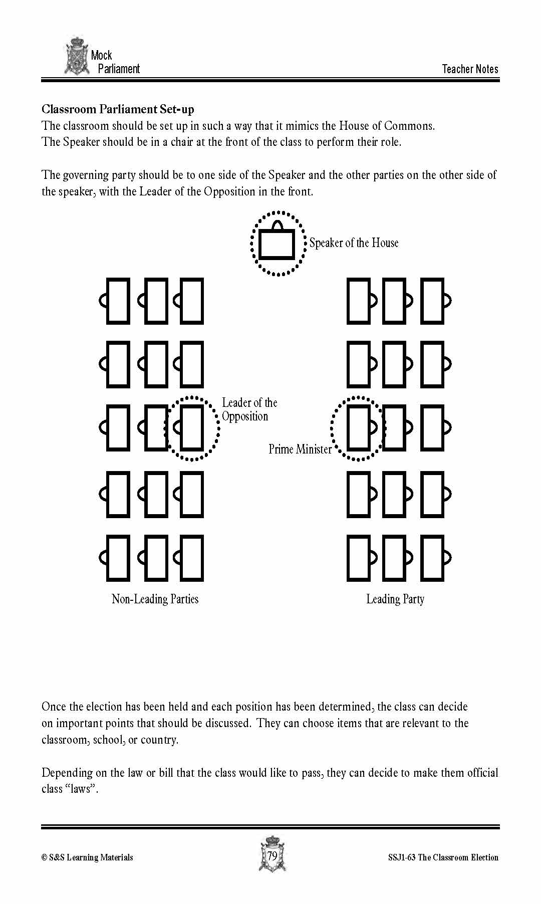 Mock Parliament Lesson Grades 4-7