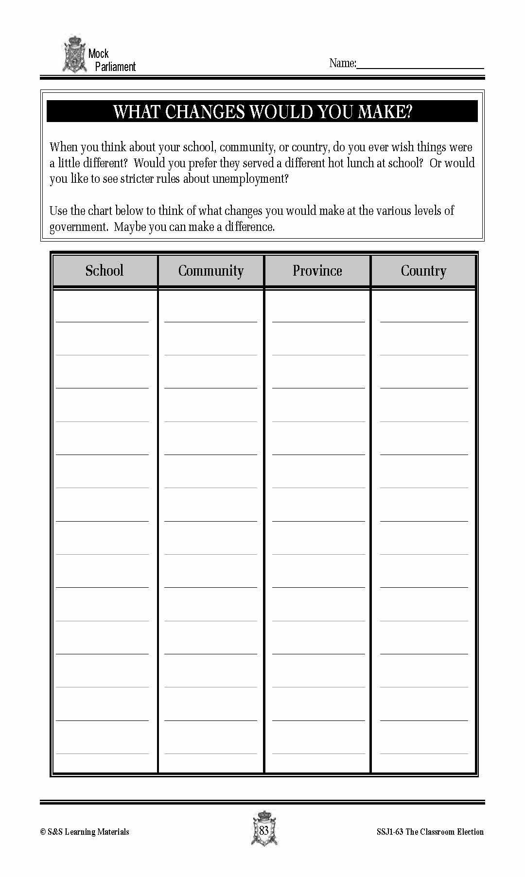 Mock Parliament Lesson Grades 4-7