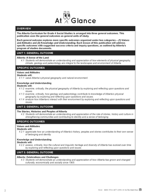 Alberta Grade 4 Science & Social Studies Bundle!