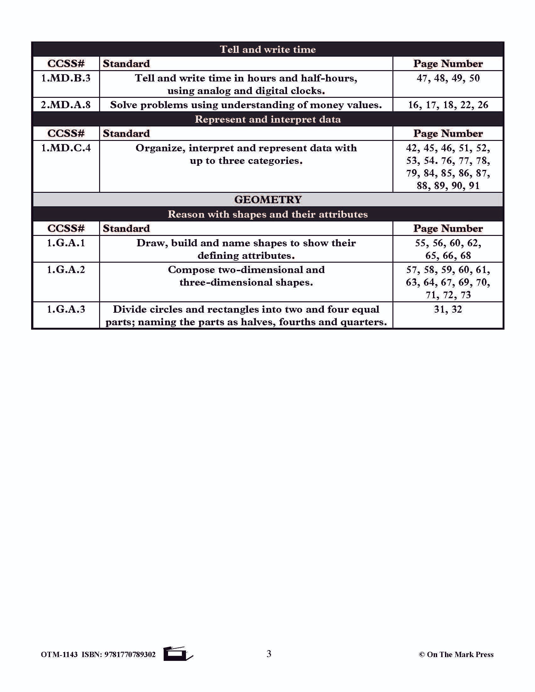 First Grade Numeration Lesson Plan Aligned to Common Core