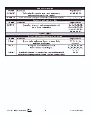 First Grade Numeration Lesson Plan Aligned to Common Core