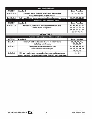 First Grade Measurement Lesson Plan Aligned to Common Core