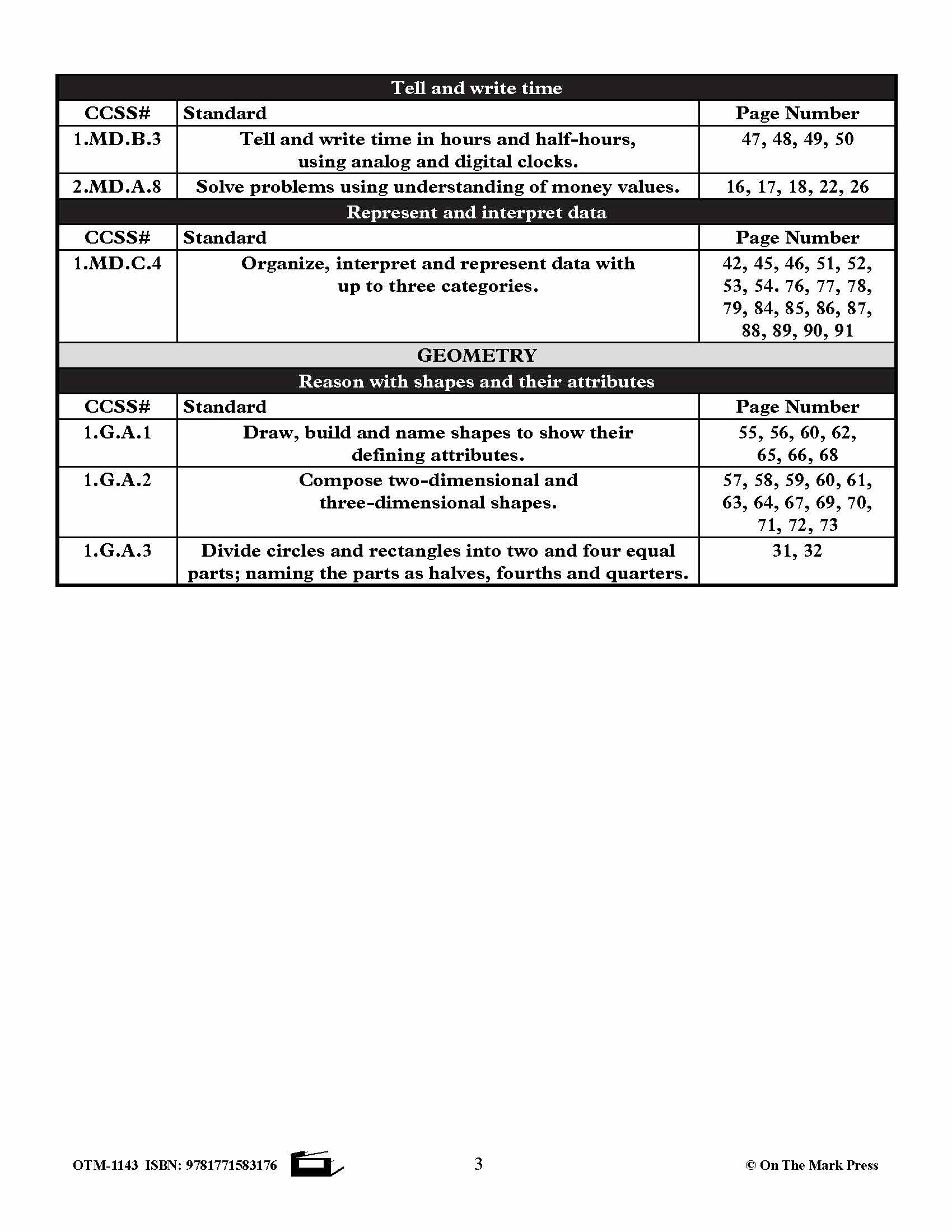 First Grade Geometry Lesson Plans Aligned to Common Core