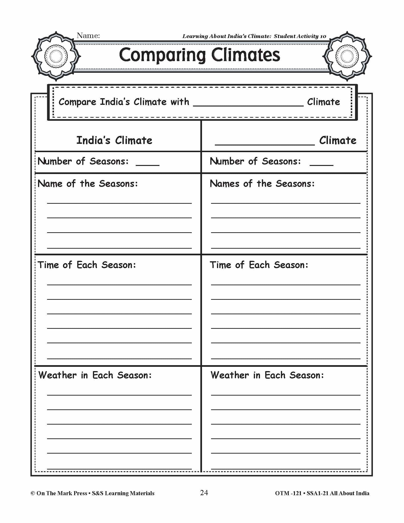 Learning About India’s Climate Grades 3-5 Lesson Plan