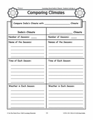 Learning About India’s Climate Grades 3-5 Lesson Plan