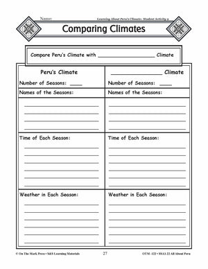 Learning About Peru’s Climate Grades 3-5