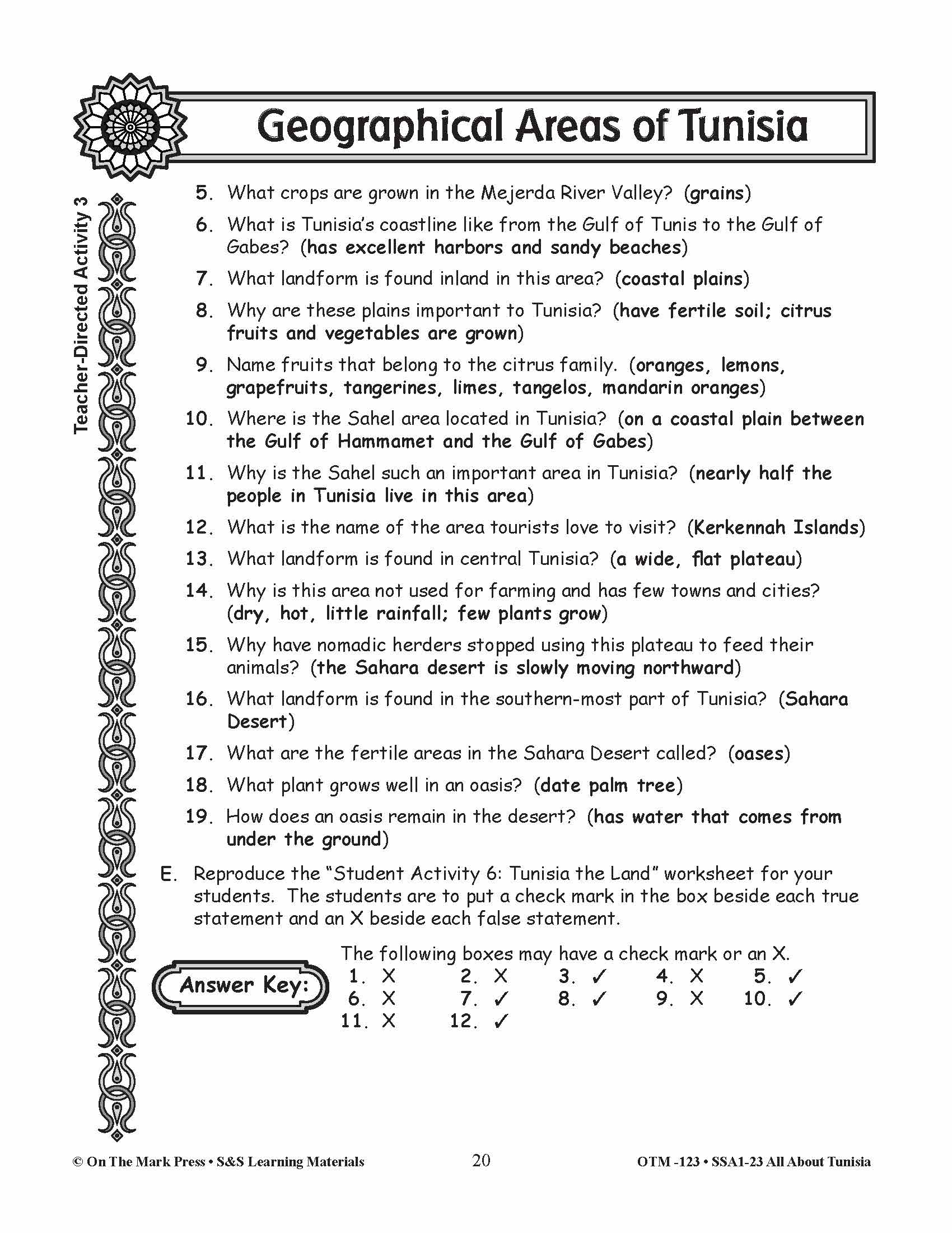 Geographical Areas of Tunisia Grades 3-5