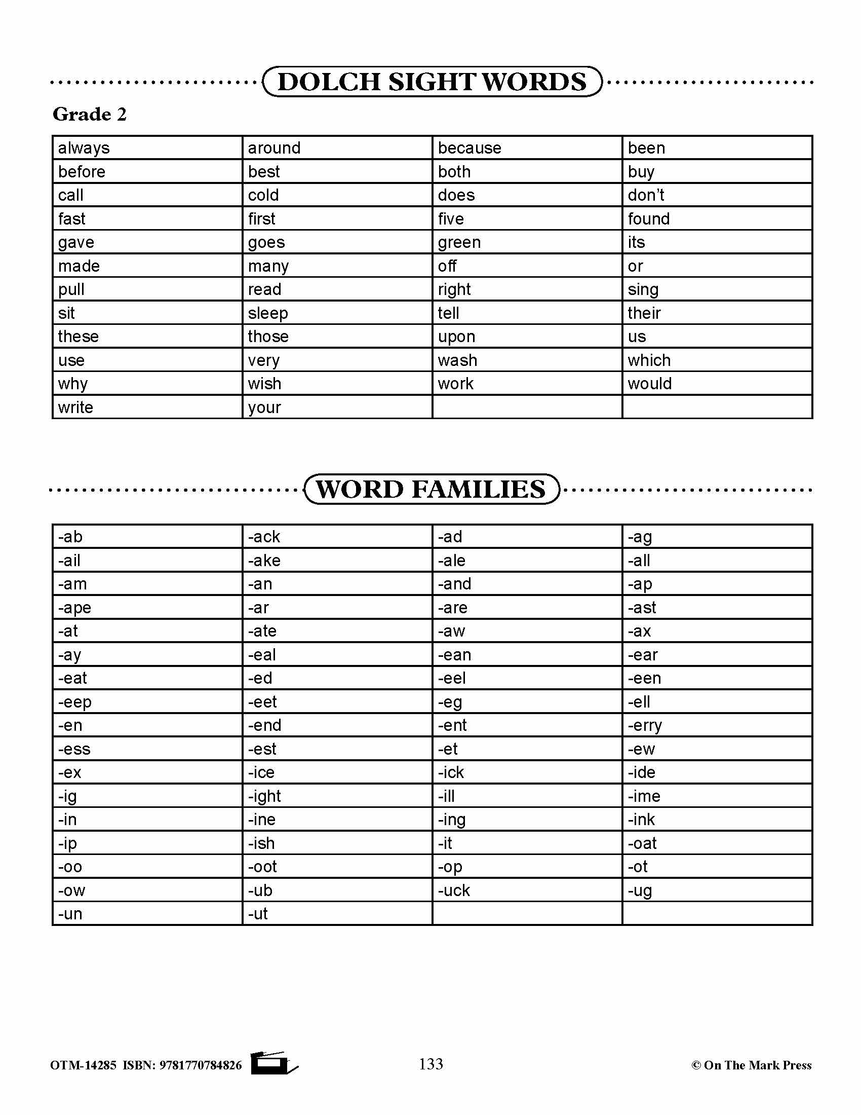 Brandon's Blog - Part II Gr. 4+ (Fiction - Recount Writing) Reading Level 1.7